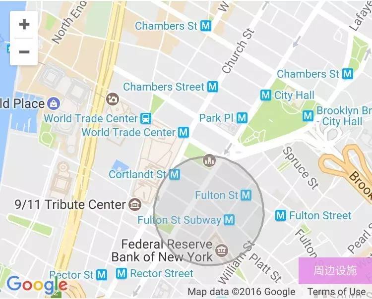 纽约购物小技巧,纽约购物攻略和必买清单