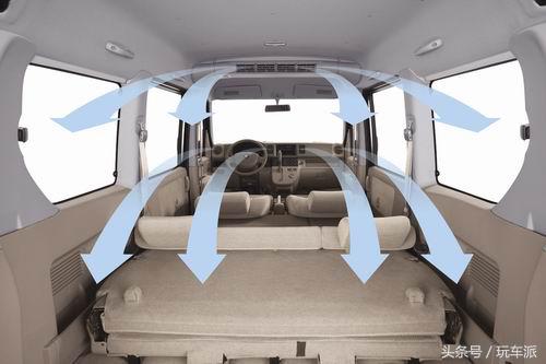 还没有熄火你就关掉空调和风机！难怪你车里有味