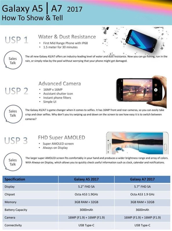 三星galaxya52发布2999元起售,三星galaxya52256g售价