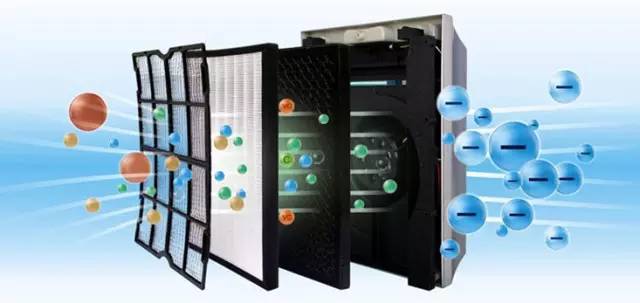 不合格｜质检总局发布2016进口空气净化器电子座便器抽查结果，世界知名品牌上榜