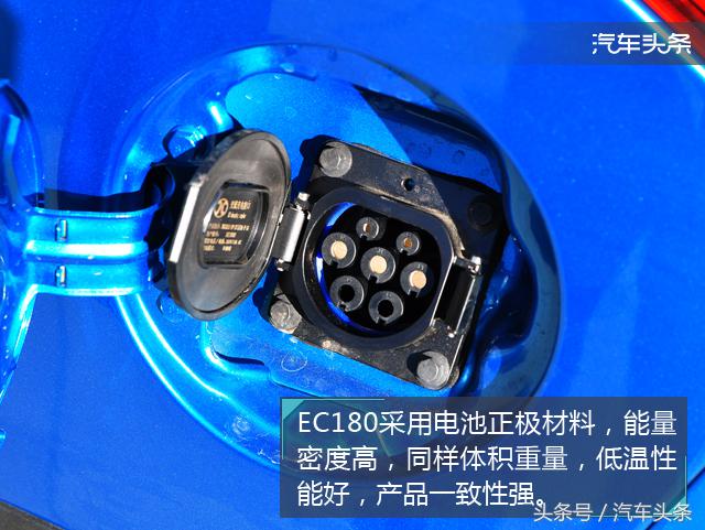 雾霾再次来袭你准备好吗,北汽新能源EC180电动汽车