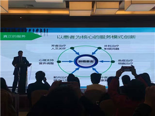 芳香疗法丨肿瘤绿色治疗模式的创新和临床应用