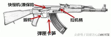 cf火麒麟各模式技巧,火麒麟有加速换弹吗