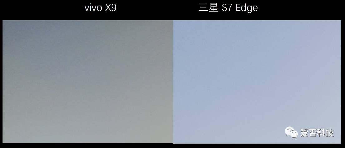 vivox9浣撻獙璇勬祴,vivox70璇勬祴