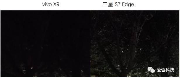 vivox9浣撻獙璇勬祴,vivox70璇勬祴