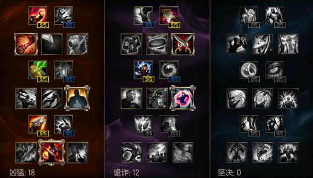 新版卡蜜尔上单,英雄联盟手游上单卡蜜尔出装符文