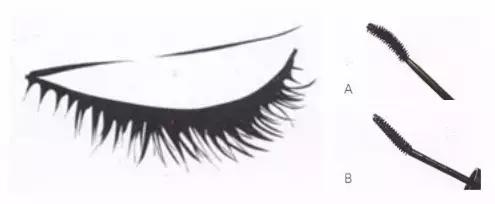 新手刷睫毛的正确方法,刷睫毛的好办法