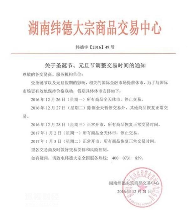 要素市场与商品市场,要素市场与金融市场