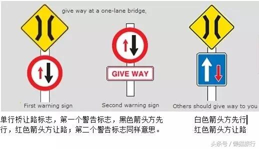 新西兰旅游驾车攻略图大全,新西兰开车自驾游注意事项