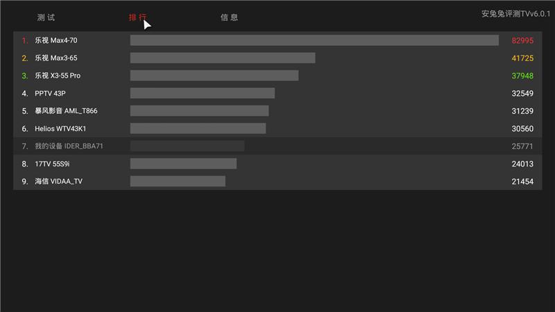 忆典q7说明书,忆典q7机顶盒卡刷