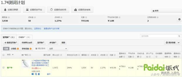 用事实告诉你钱有多难赚,用事实现身说法