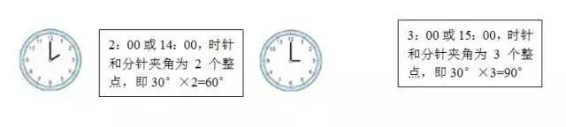 四年级数学上册重要知识点背诵,媛媛妈讲五年级语文