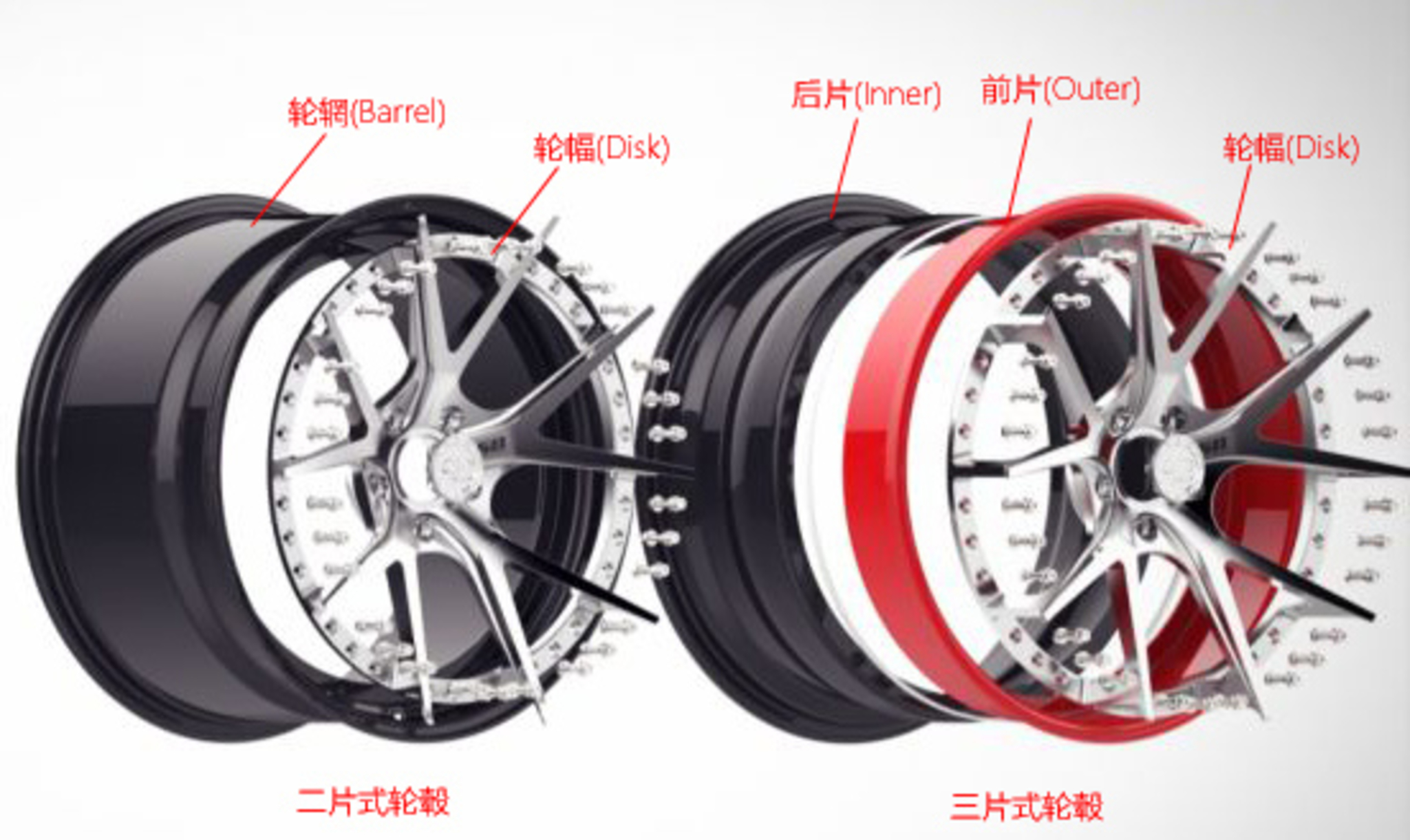 一片式轮毂做两片式轮毂效果,轮毂一片式和两片式