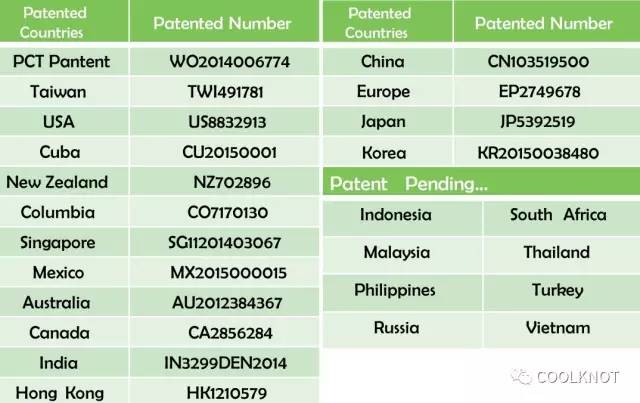 coolknot怎么样,coolknot绑鞋带教程