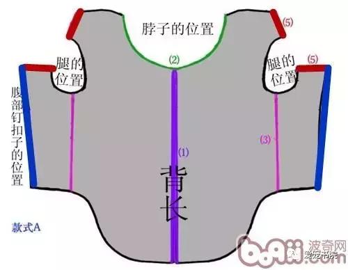 改造狗狗的衣服大全,狗狗衣服的裁剪方法
