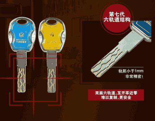 锁之心脏是如何来防盗的?超B级锁芯功能终极大揭秘