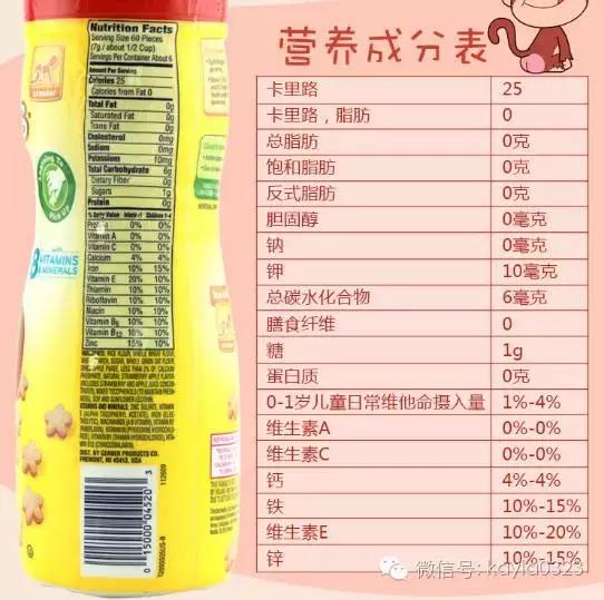 进口零食测评视频,美味小零食测评