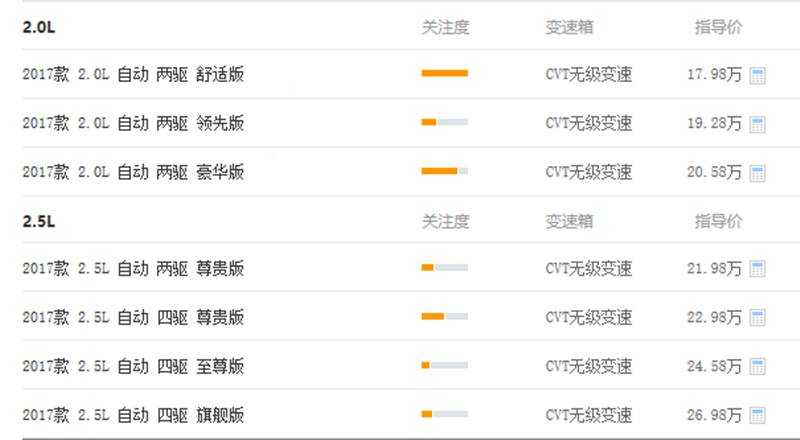 2019款科雷傲试驾测评,科雷傲新款老款对比