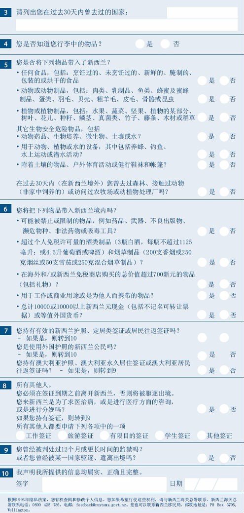 新西兰租车攻略,新西兰租车需要什么资料