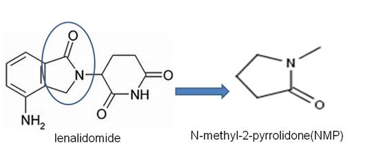 雨里：小分子药物发现的新技术和新思维