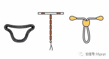 二胎备孕体检有哪些项目,二胎取环