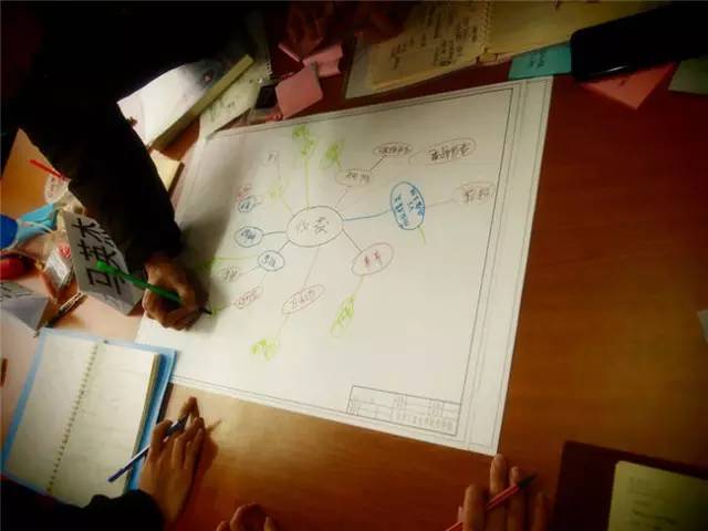 做中带学，学中成长，拿到结果——记耿丹第一期企业转型咨询工作坊第2课