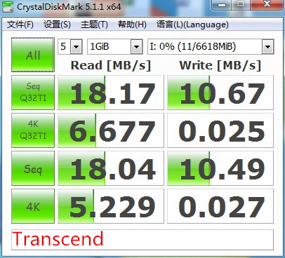 高像素相机储存卡选择,高像素相机用哪种内存卡