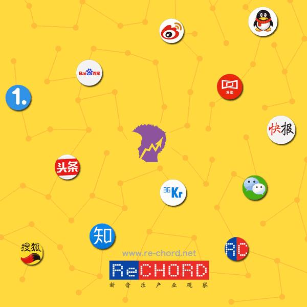 王菲的幻乐一场到底怎么样,王菲幻乐一场演唱会算不算成功