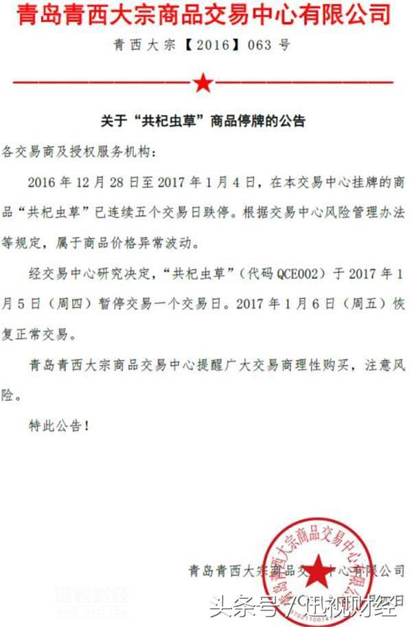 备兑认购期权ETF港交所上市,港交所人民币期权影响