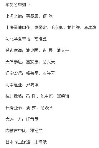 王健林不满俱乐部对中国杯态度球迷：不如多建足校