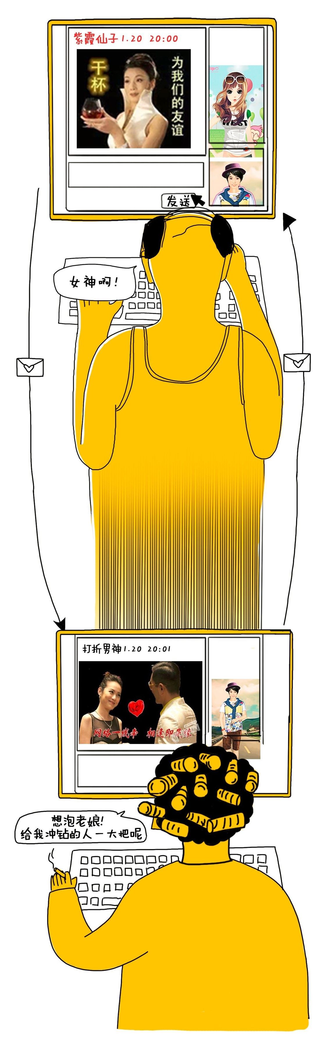 充钻充QB都是零头，腾讯的这项收入让它成为中国市值最高的公司