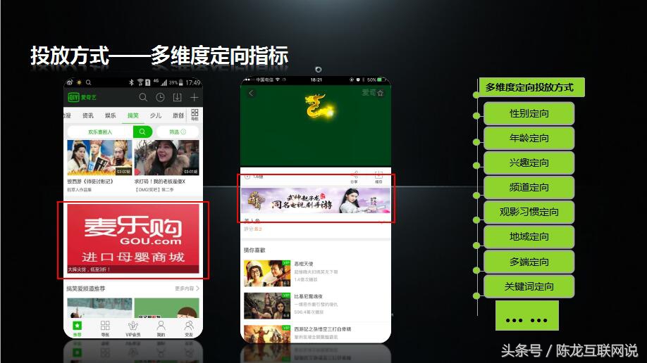 爱奇艺广告投放数据分析,影视广告投放方法