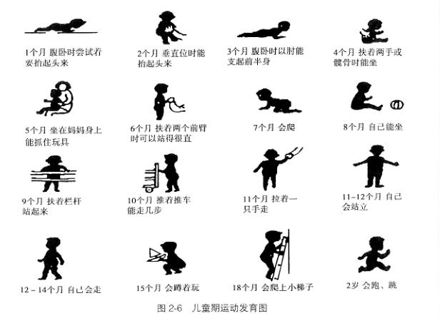 1-2岁宝宝学说话的14种方法,6个月如何引导孩子学说话