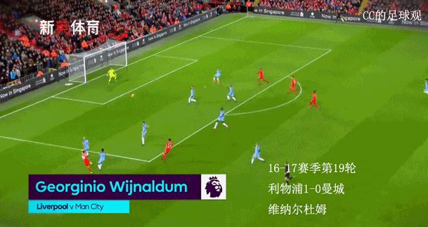 英超曼城吉鲁四球,吉鲁英超最佳进球