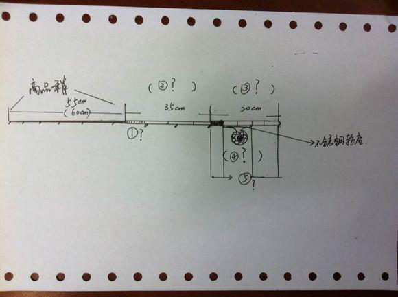 如何用竹子制作钓鱼竿,用竹子自制钓鱼竿方法