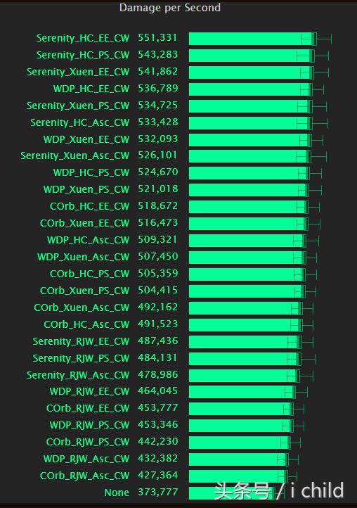 榄斿吔涓栫晫9.0.5韪忛姝﹀儳澶╄祴,榄斿吔涓栫晫7.25韪忛杈撳嚭鎵嬫硶