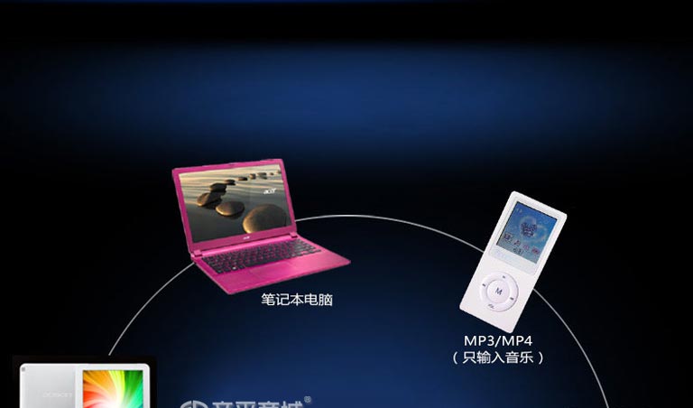 iconutrack艾肯声卡,艾肯iconutrack外置声卡教程