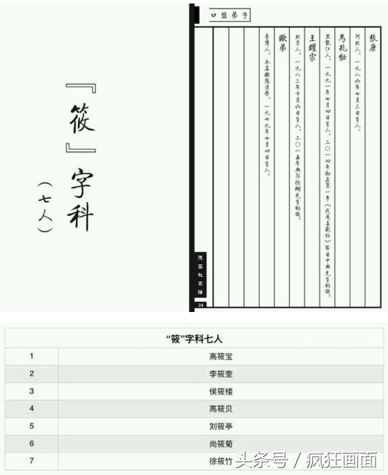 郭德纲曹云金互撕哪一年,郭德纲曹云金相互揭老底