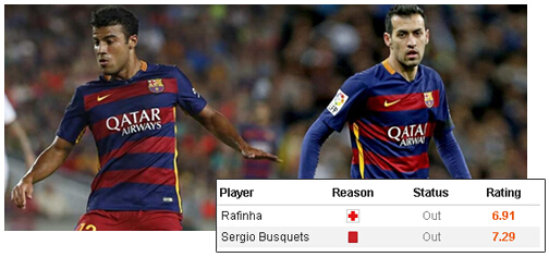 欧冠再遇梅西,欧冠决赛对阵近十年