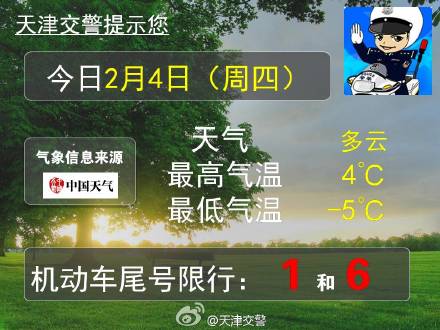 天津今日头条生活视频,天津生活频道视频回放