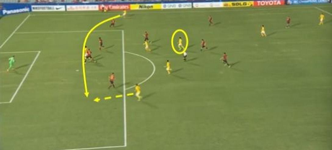 逆足边路传中教学,技术贴视频教学