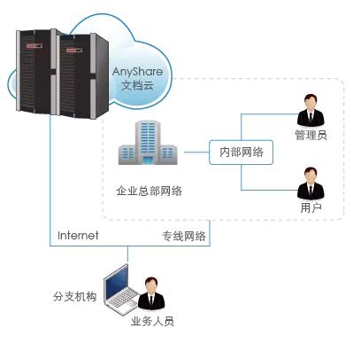 美柚安全期靠谱吗,美柚看不懂怎么办