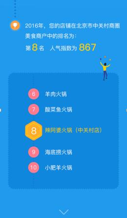 2020年快过了你的目标完成了吗,2019年已过半你的小目标实现了吗