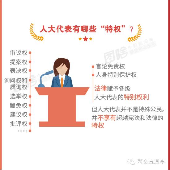 人大选举常识,人大工作要点为人大代表指明方向