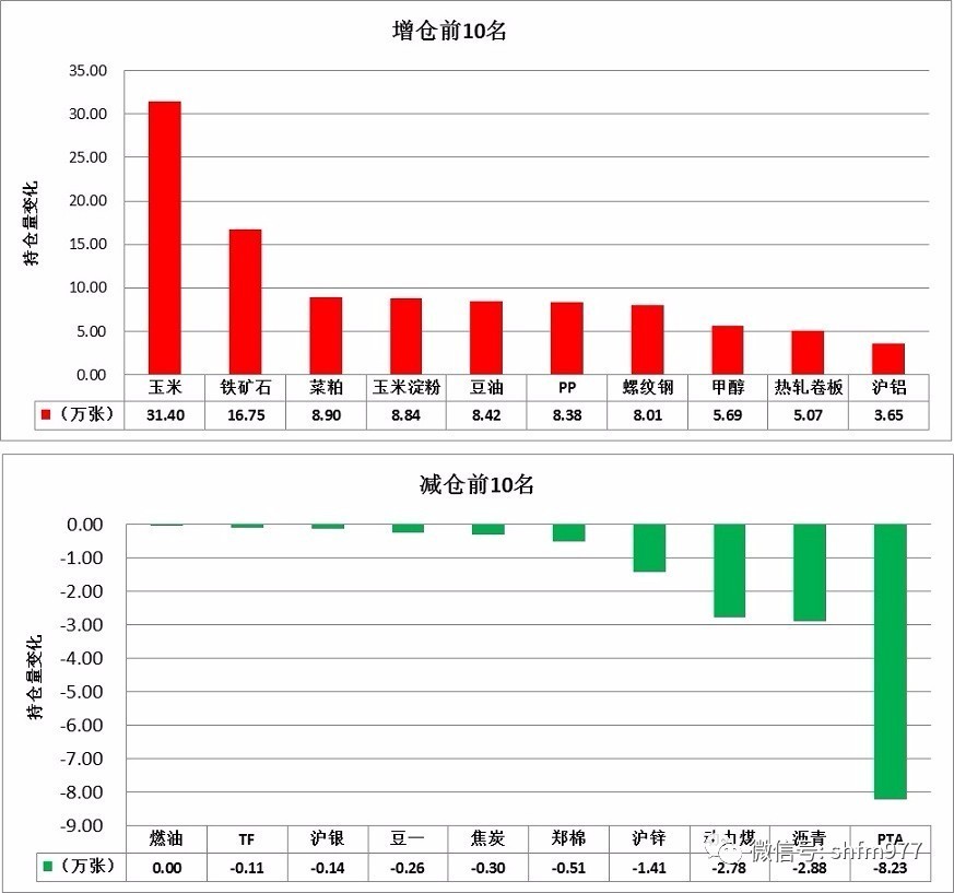 人民币暴涨黄金走势,人民币汇率指数上周全线上涨