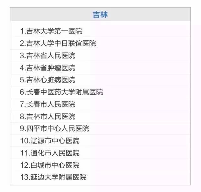 不看后悔！这些事将影响你和南宁几百万人