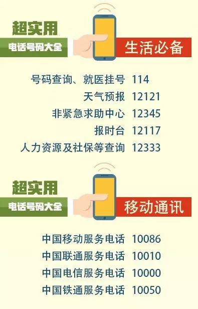 春节将至，假期必备！燃爆朋友圈！100个超实用电话号码
