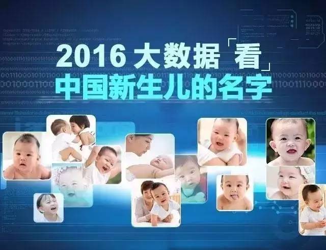 梓萱浩然,2020最火名字梓萱