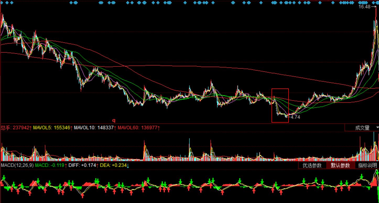 600432吉恩镍业退市代码,600432吉恩镍业股票行情
