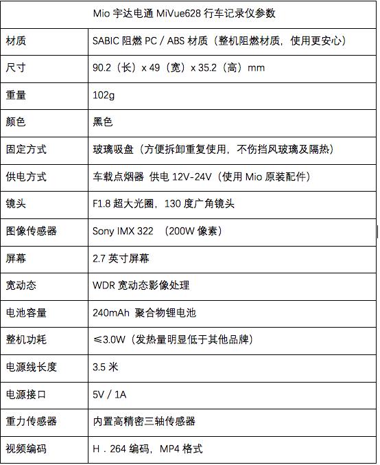 宇达电通高清行车记录仪,宇达电通mio790行车记录仪评测